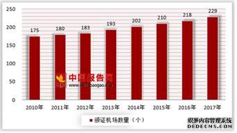 鼓勵(lì)購(gòu)買(mǎi)國(guó)產(chǎn)飛機(jī) 視頻,共筑藍(lán)天夢(mèng)想，助力民族航空崛起